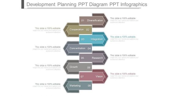 Development Planning Ppt Diagram Ppt Infographics Development Planning Ppt Diagram Ppt Infographics