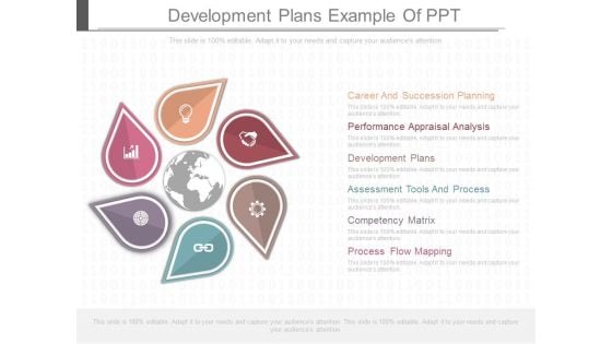 Development Plans Example Of Ppt