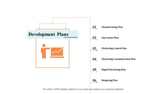 Development Plans Ppt PowerPoint Presentation Infographic Template Graphic Images