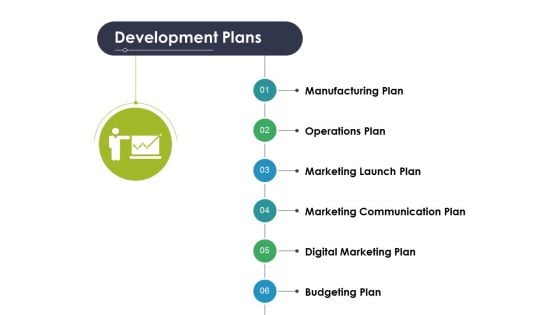 Development Plans Ppt PowerPoint Presentation Model Inspiration