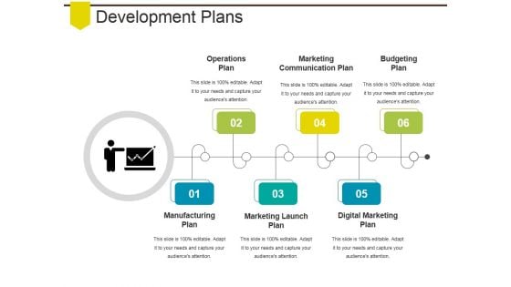 Development Plans Ppt PowerPoint Presentation Summary Examples