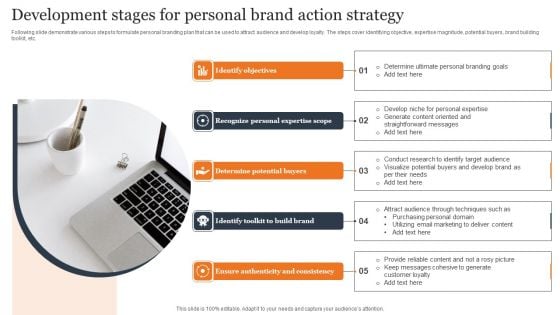 Development Stages For Personal Brand Action Strategy Mockup PDF Development Stages For Personal Brand Action Strategy Mockup PDF