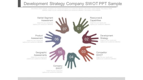 Development Strategy Company Swot Ppt Sample