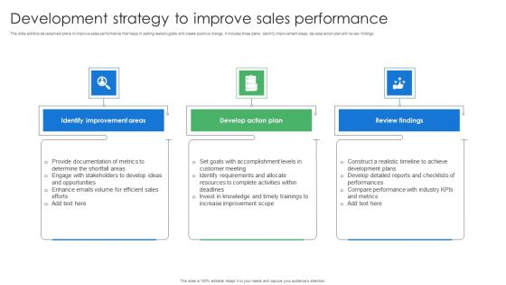 Development Strategy To Improve Sales Performance Portrait PDF Development Strategy To Improve Sales Performance Portrait PDF