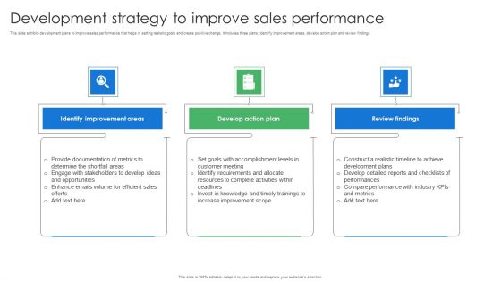 Development Strategy To Improve Sales Performance Portrait PDF