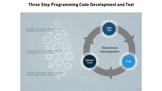 Development Testing Project Test Initiation Ppt PowerPoint Presentation Complete Deck Slide12