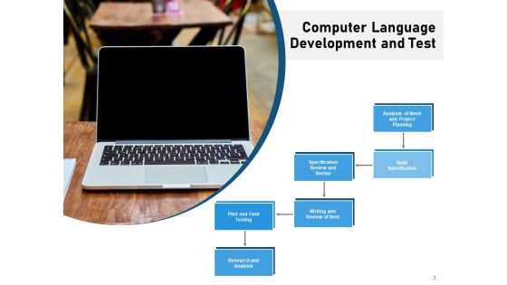 Development Testing Project Test Initiation Ppt PowerPoint Presentation Complete Deck Slide03