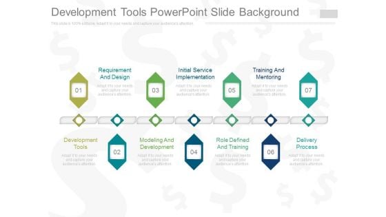 Development Tools Powerpoint Slide Background