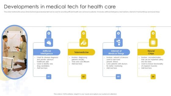 Developments In Medical Tech For Health Care Formats PDF