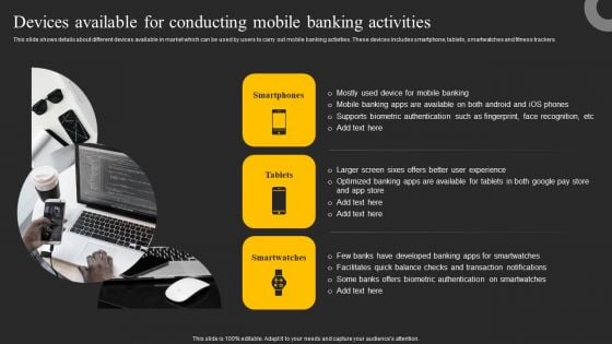 Devices Available For Conducting Mobile Banking Activities Ppt Ideas Background Images PDF