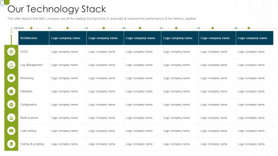 Devops Advisory Management Proposal IT Our Technology Stack Slides PDF