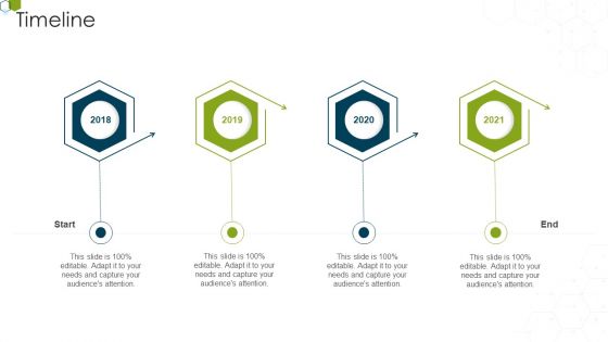 Devops Advisory Management Proposal IT Timeline Topics PDF