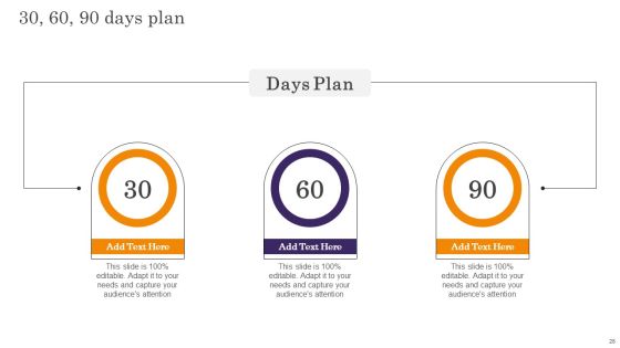 Devops App Process Administration Ppt PowerPoint Presentation Complete Deck With Slides Slide28