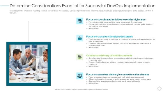 Devops Application Design Ppt PowerPoint Presentation Complete Deck With Slides Slide15