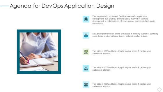 Devops Application Design Ppt PowerPoint Presentation Complete Deck With Slides Slide02