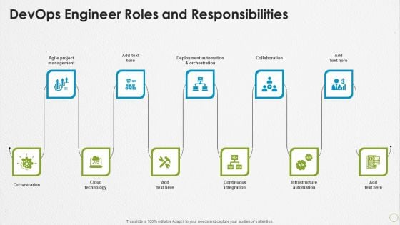 Devops Capabilities Devops Engineer Roles And Responsibilities Ppt PowerPoint Presentation Portfolio Graphics Pictures PDF