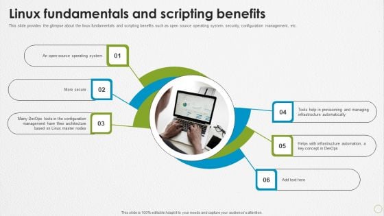 Devops Capabilities Linux Fundamentals And Scripting Benefits Ppt PowerPoint Presentation Infographics Pictures PDF