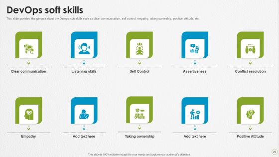 Devops Capabilities Ppt PowerPoint Presentation Complete Deck With Slides Slide20