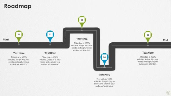 Devops Capabilities Ppt PowerPoint Presentation Complete Deck With Slides Slide33