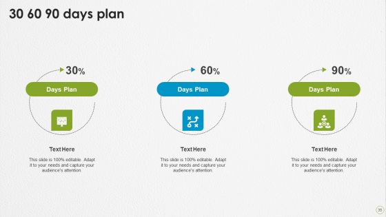 Devops Capabilities Ppt PowerPoint Presentation Complete Deck With Slides Slide35