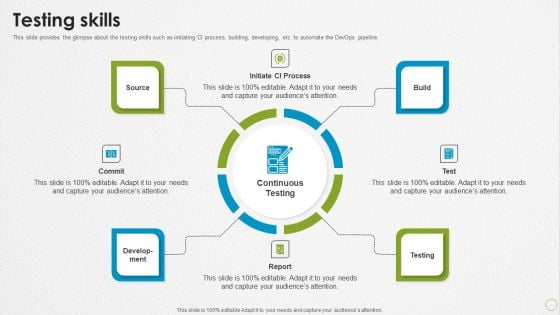 Devops Capabilities Testing Skills Ppt PowerPoint Presentation Summary Smartart PDF Devops Capabilities Testing Skills Ppt PowerPoint Presentation Summary Smartart PDF