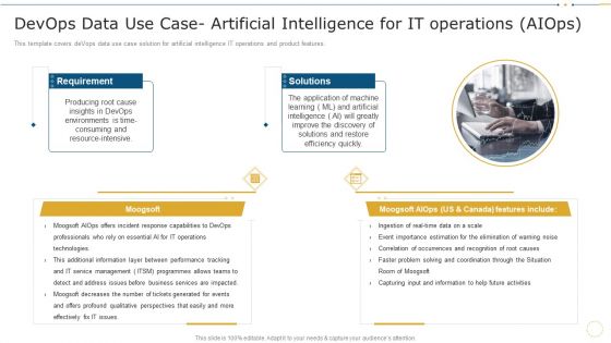 Devops Data Use Case Artificial Intelligence For IT Operations Aiops Themes PDF