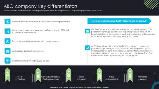 Devops Deployment And Transformation Services Advisory ABC Company Key Differentiators Inspiration PDF