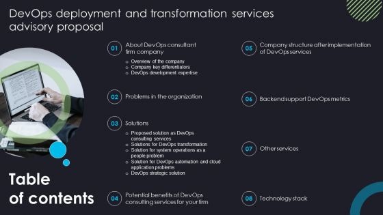 Devops Deployment And Transformation Services Advisory Proposal Slide Ideas PDF