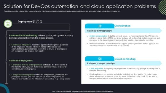 Devops Deployment And Transformation Services Advisory Solution For Devops Automation And Cloud Application Problems Microsoft PDF