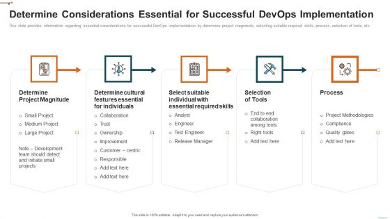 Devops Deployment Initiative IT Determine Considerations Essential For Successful Ideas PDF