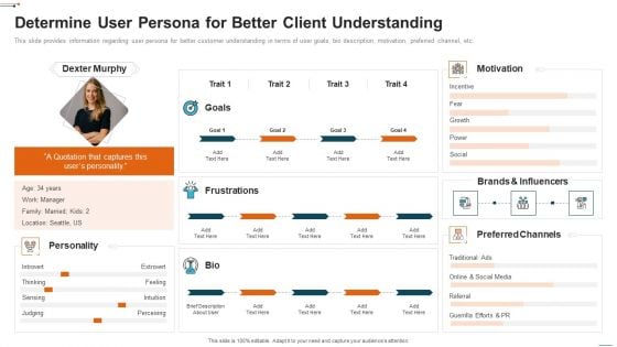 Devops Deployment Initiative IT Determine User Persona For Better Client Understanding Designs PDF