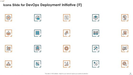 Devops Deployment Initiative IT Ppt PowerPoint Presentation Complete Deck With Slides