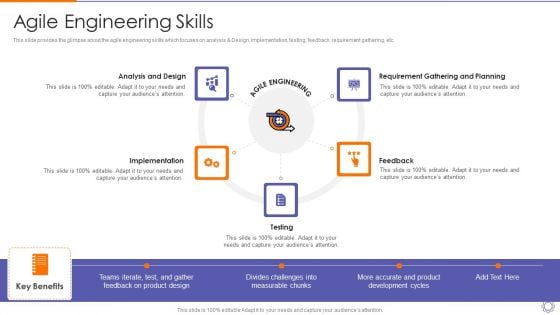 Devops Engineer Capabilities Agile Engineering Skills Ppt Show Design Templates PDF