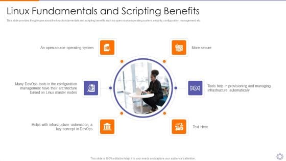 Devops Engineer Capabilities Linux Fundamentals And Scripting Benefits Ppt Slides Maker PDF