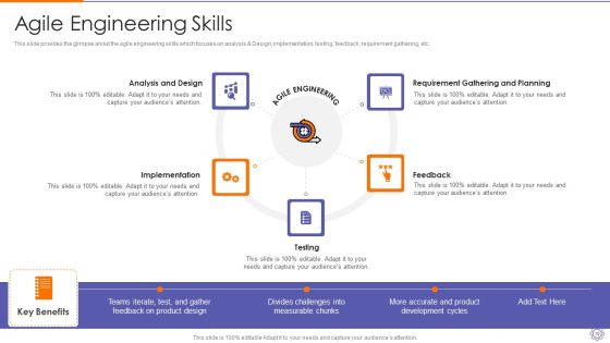 Devops Engineer Capabilities Ppt PowerPoint Presentation Complete Deck With Slides Slide10