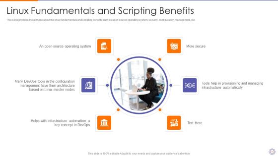 Devops Engineer Capabilities Ppt PowerPoint Presentation Complete Deck With Slides Slide14