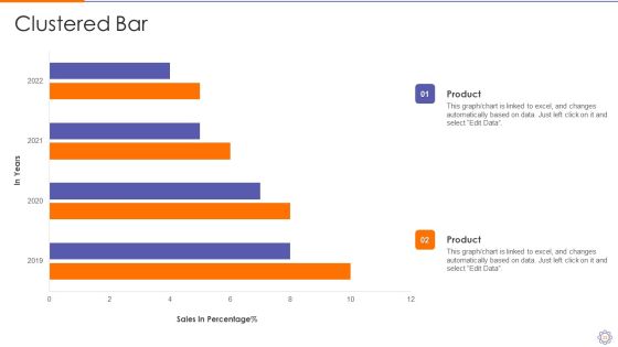 Devops Engineer Capabilities Ppt PowerPoint Presentation Complete Deck With Slides Slide33