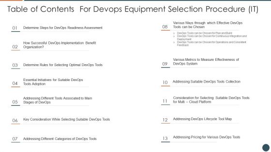 Devops Equipment Selection Procedure IT Ppt PowerPoint Presentation Complete Deck With Slides