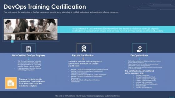 Devops For Information Technology Devops Training Certification Designs PDF