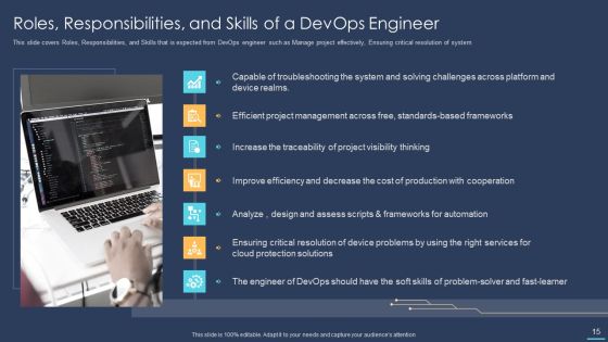 Devops For Information Technology Ppt PowerPoint Presentation Complete Deck With Slides Slide15