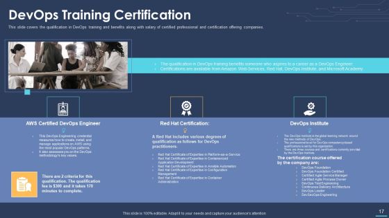 Devops For Information Technology Ppt PowerPoint Presentation Complete Deck With Slides Slide17