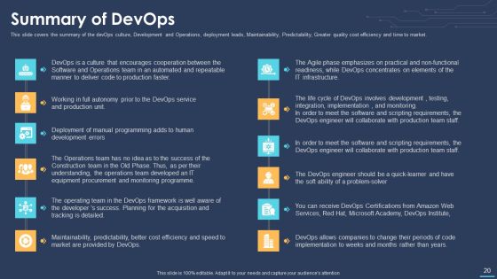 Devops For Information Technology Ppt PowerPoint Presentation Complete Deck With Slides Slide20