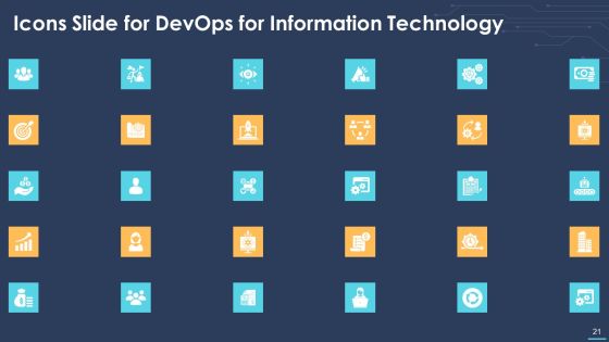 Devops For Information Technology Ppt PowerPoint Presentation Complete Deck With Slides Slide21