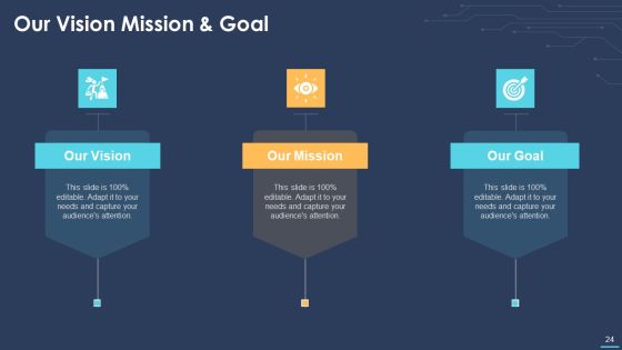 Devops For Information Technology Ppt PowerPoint Presentation Complete Deck With Slides Slide24