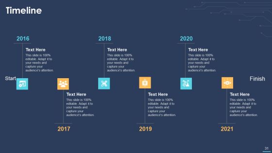 Devops For Information Technology Ppt PowerPoint Presentation Complete Deck With Slides Slide31