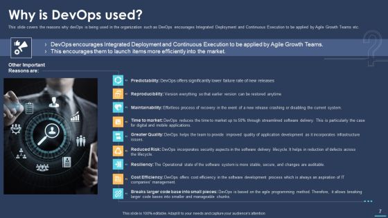 Devops For Information Technology Ppt PowerPoint Presentation Complete Deck With Slides Slide07