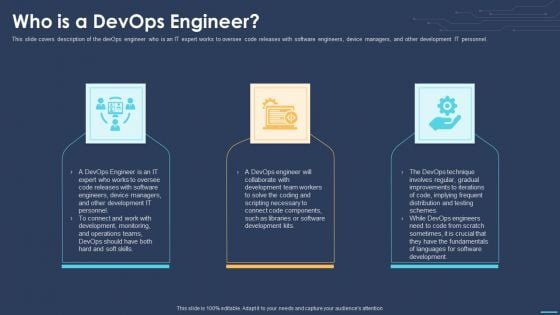 Devops For Information Technology Who Is A Devops Engineer Ppt Summary Background Image PDF Devops For Information Technology Who Is A Devops Engineer Ppt Summary Background Image PDF