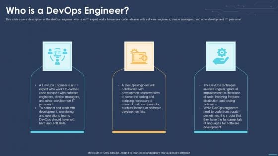 Devops For Information Technology Who Is A Devops Engineer Ppt Summary Background Image PDF