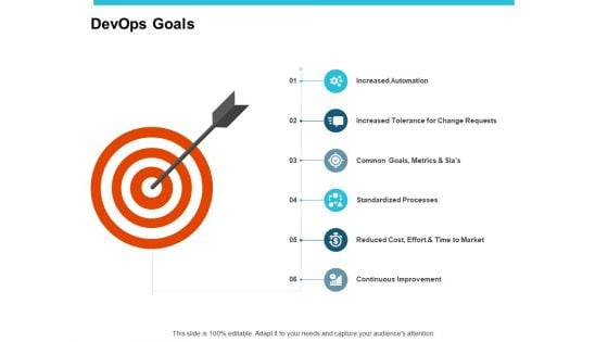 Devops Goals Ppt PowerPoint Presentation Portfolio Structure Devops Goals Ppt PowerPoint Presentation Portfolio Structure