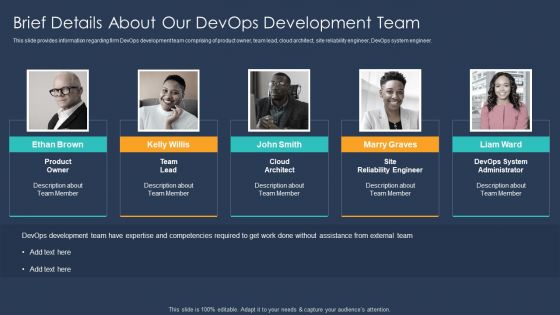 Devops Implementation And Advisory Proposal IT Brief Details About Our Devops Development Team Template PDF